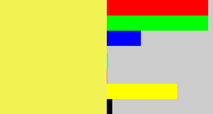 Hex color #f1f352 - banana yellow