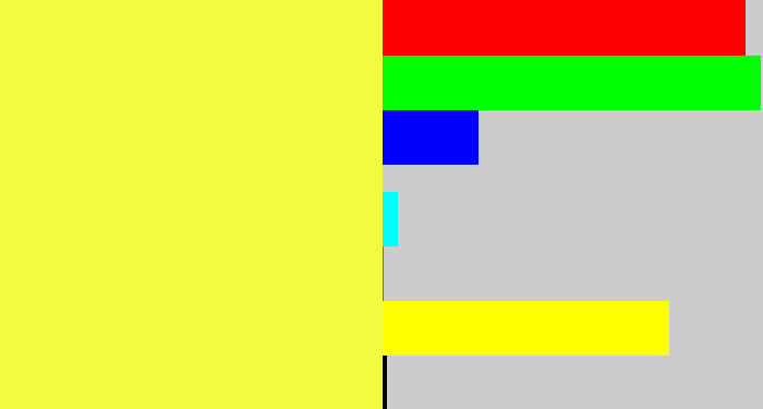 Hex color #f1fc3f - off yellow