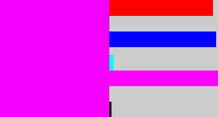 Hex color #f200fb - bright magenta