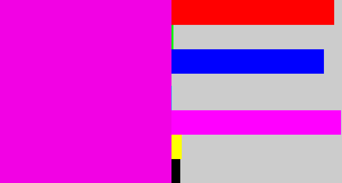 Hex color #f202e4 - bright magenta