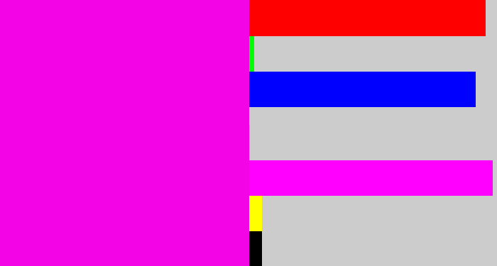 Hex color #f204e7 - bright magenta