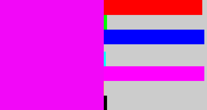 Hex color #f208f8 - bright magenta