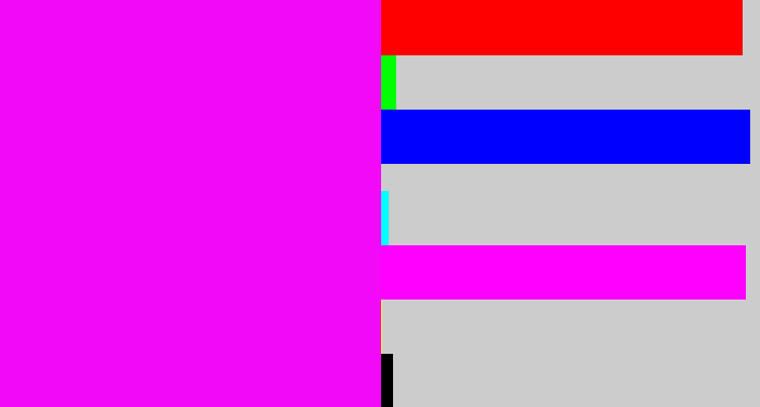 Hex color #f209f8 - bright magenta