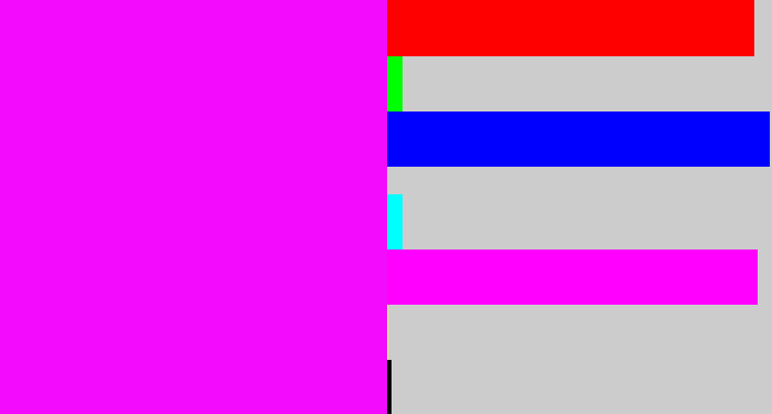 Hex color #f20bfd - bright magenta