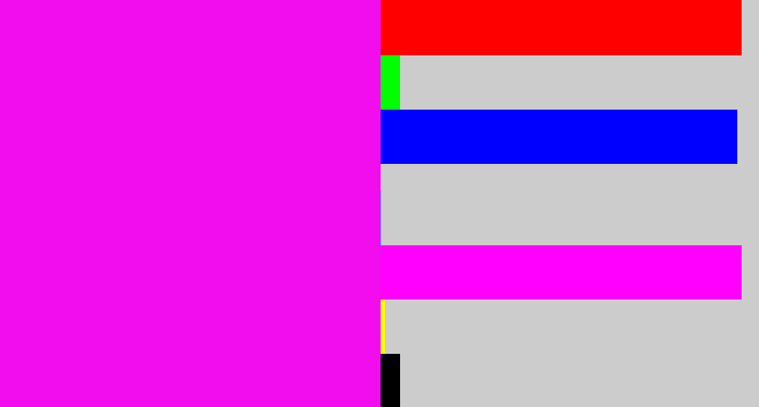 Hex color #f20def - bright magenta