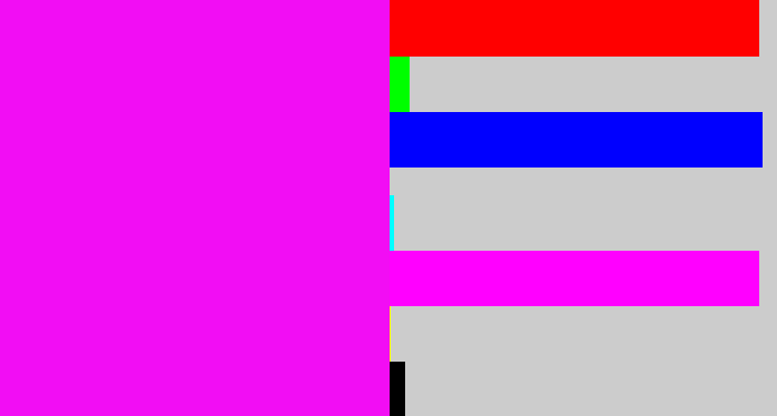 Hex color #f20df4 - bright magenta