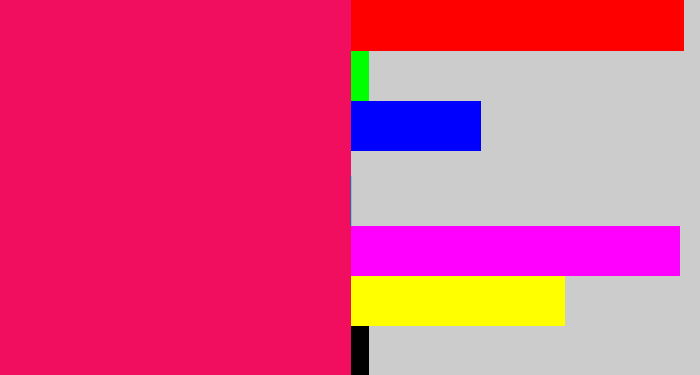 Hex color #f20e5f - pink red