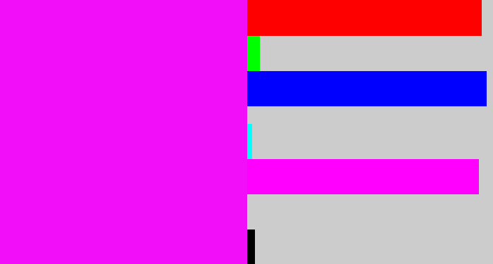 Hex color #f20ef8 - bright magenta