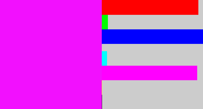 Hex color #f210fe - pink/purple