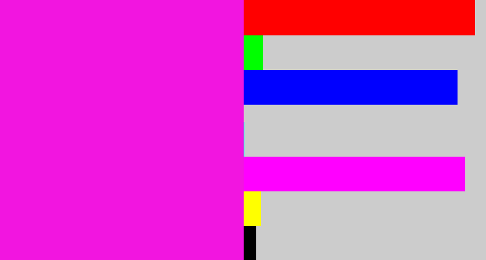 Hex color #f215e0 - pink/purple