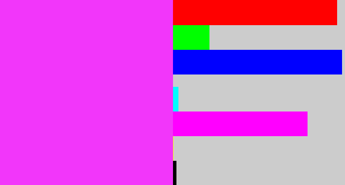 Hex color #f236fa - pink/purple