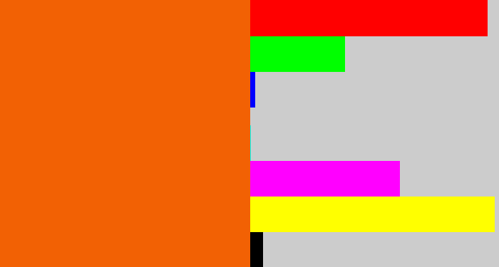 Hex color #f26104 - bright orange