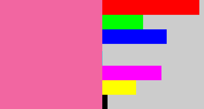 Hex color #f266a1 - medium pink
