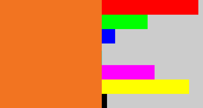 Hex color #f27421 - orange