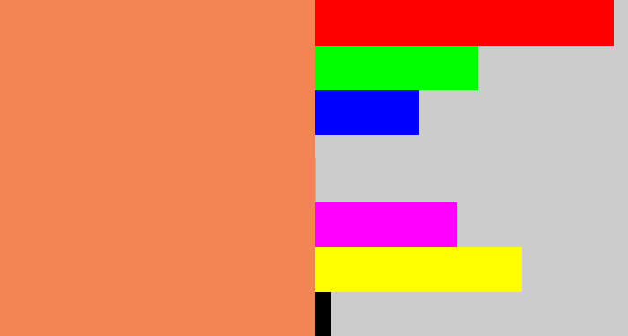 Hex color #f28553 - orangish