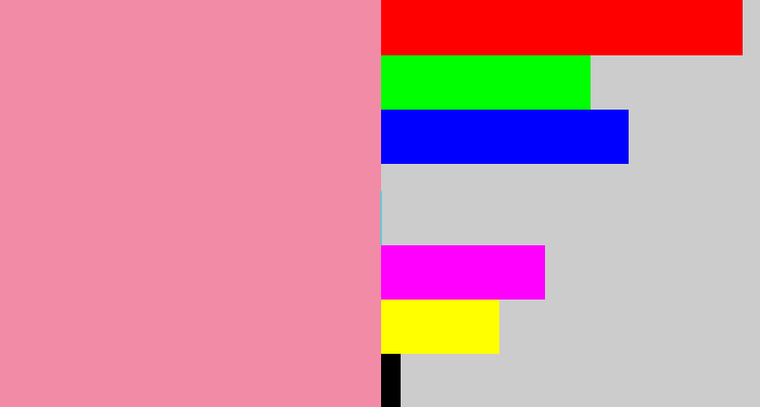 Hex color #f28ba6 - pig pink