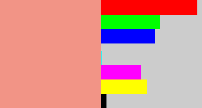 Hex color #f29486 - blush