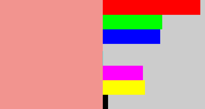 Hex color #f2948f - blush
