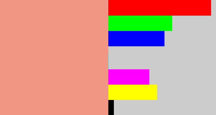 Hex color #f29684 - blush