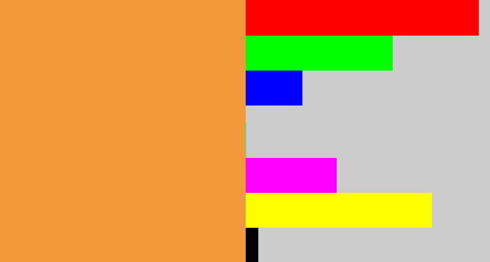 Hex color #f2993a - faded orange