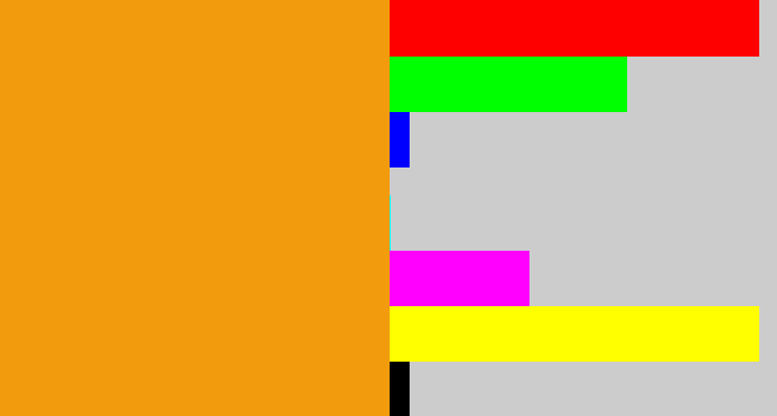 Hex color #f29b0d - tangerine