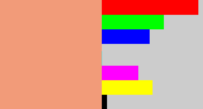 Hex color #f29b79 - blush