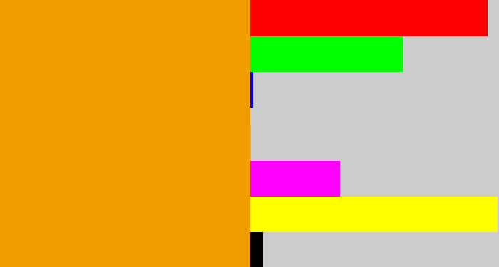 Hex color #f29c02 - tangerine