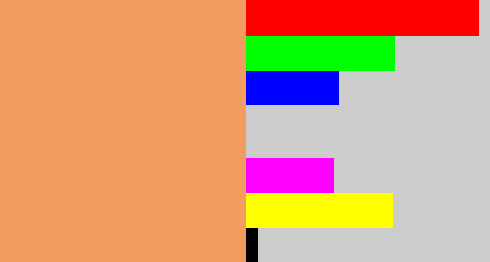 Hex color #f29c60 - pale orange