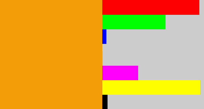 Hex color #f29d0a - tangerine