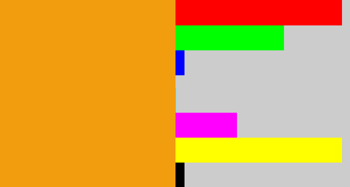 Hex color #f29d0d - squash