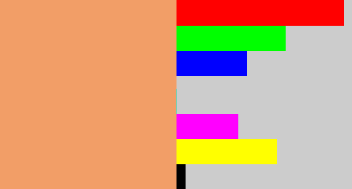 Hex color #f29e67 - pale orange