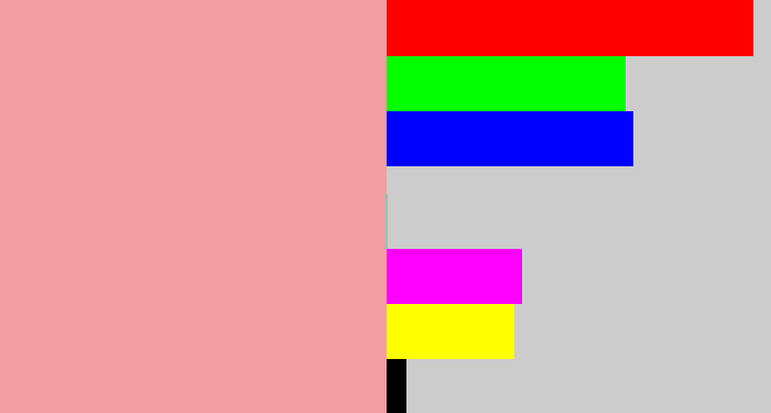 Hex color #f29ea3 - pig pink