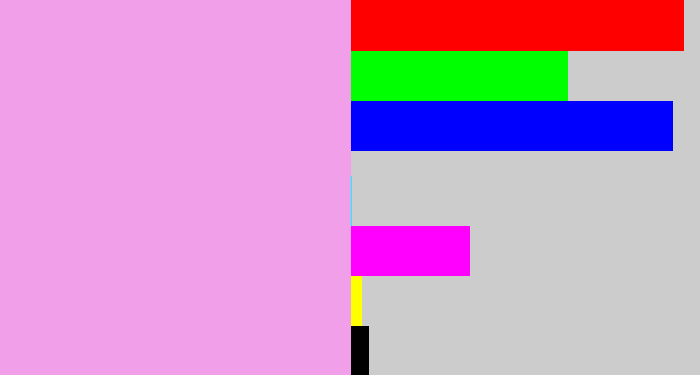 Hex color #f29fea - powder pink