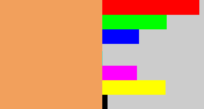Hex color #f2a05c - pale orange