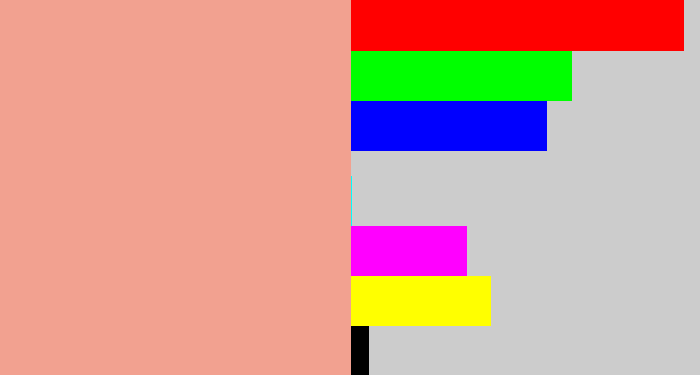 Hex color #f2a190 - blush