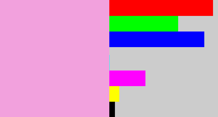 Hex color #f2a1dd - powder pink