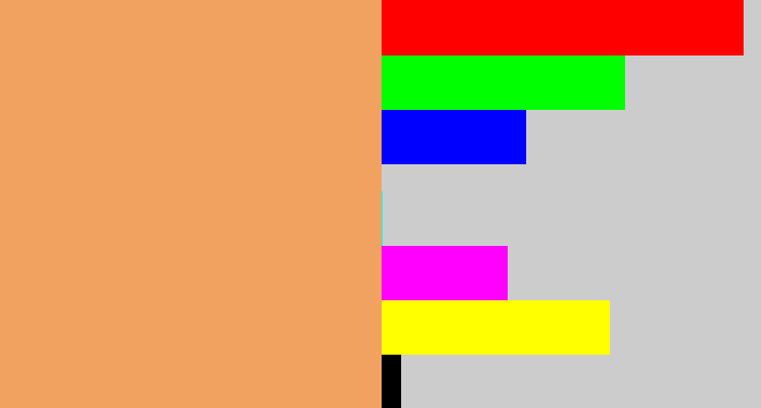 Hex color #f2a260 - pale orange