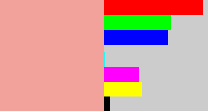 Hex color #f2a29b - blush