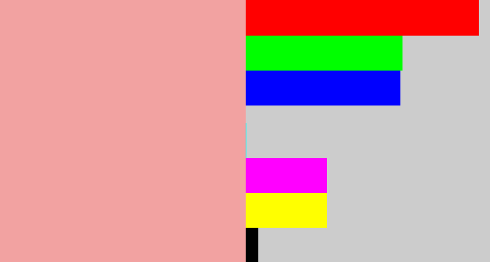 Hex color #f2a2a1 - blush