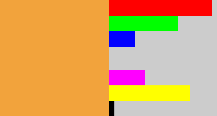 Hex color #f2a33c - light orange