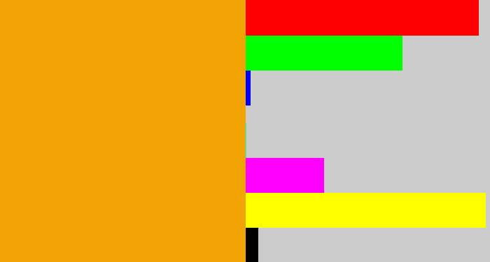 Hex color #f2a405 - yellow orange