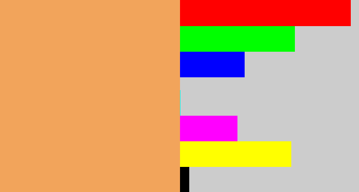 Hex color #f2a45b - pale orange