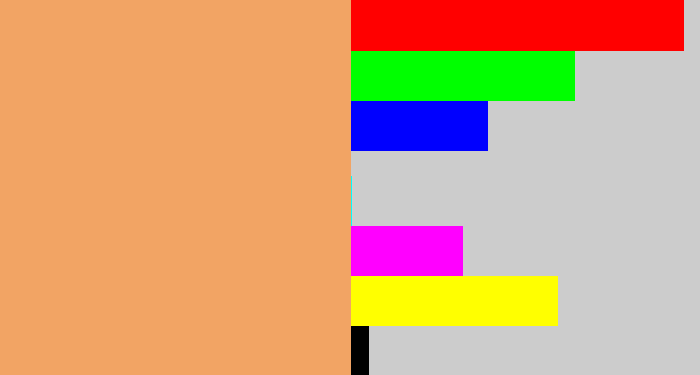 Hex color #f2a464 - pale orange