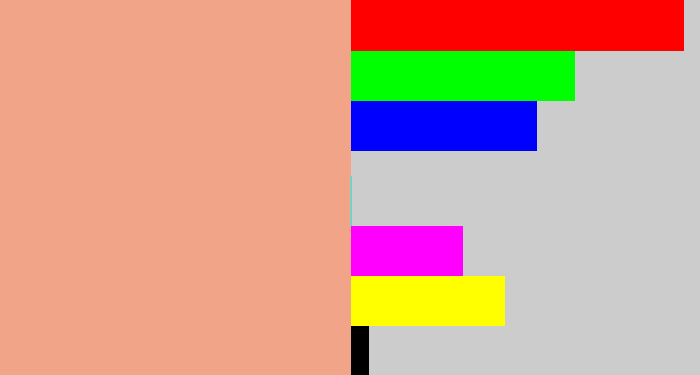 Hex color #f2a488 - blush