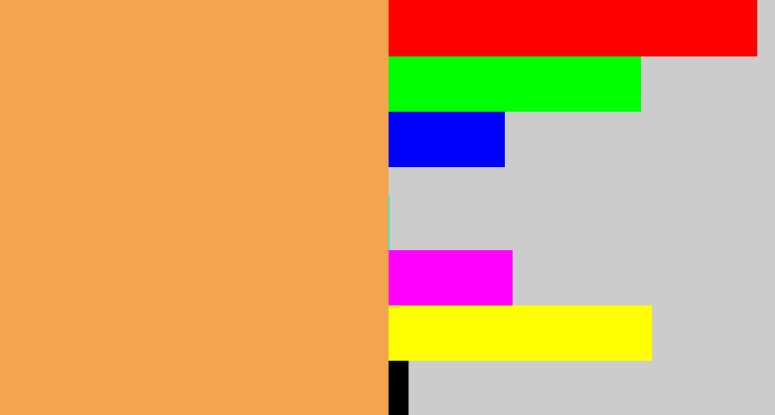 Hex color #f2a54d - light orange