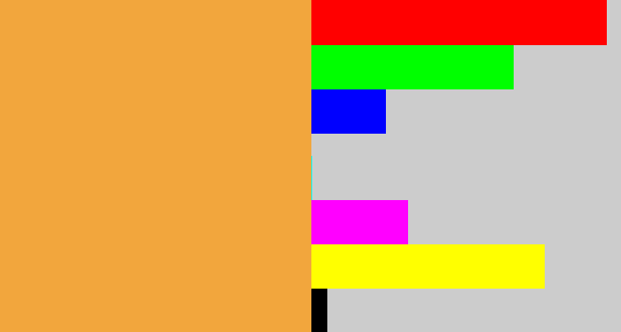 Hex color #f2a63d - light orange