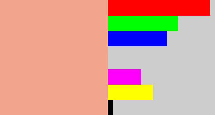 Hex color #f2a68d - blush