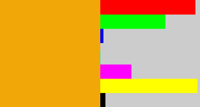 Hex color #f2a708 - squash