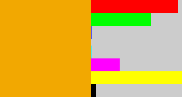 Hex color #f2a801 - yellow orange