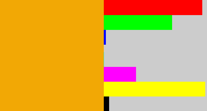 Hex color #f2a805 - yellow orange